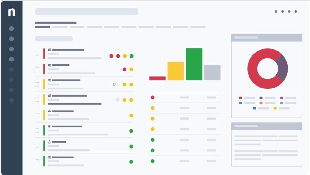 NinjaOne dashboard showing device monitoring and management tools